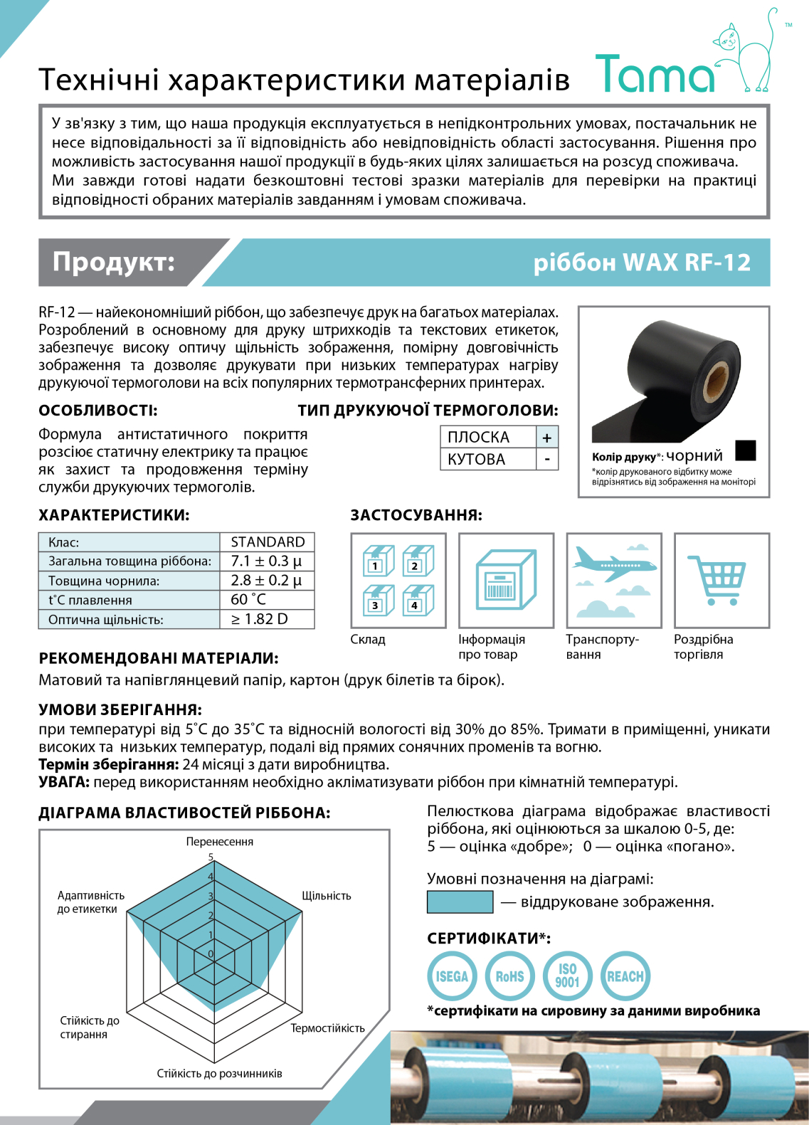 Копіювання заборонене авторським правом