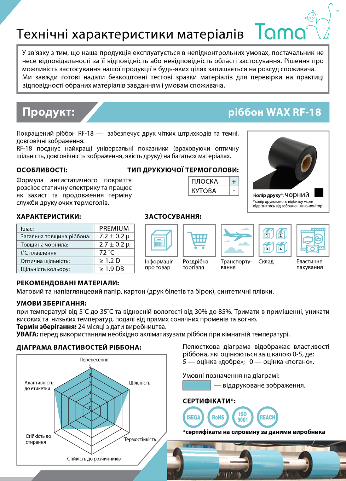 Копіювання заборонене авторським правом