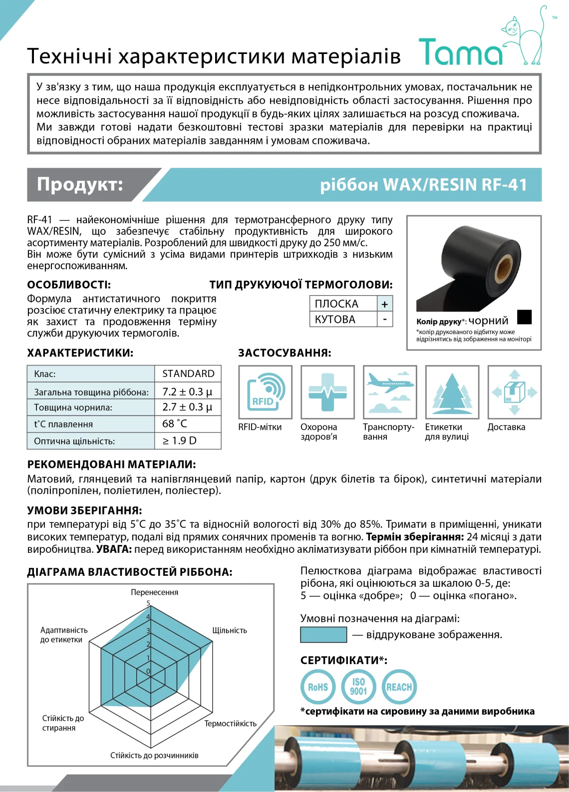 Копіювання заборонене авторським правом